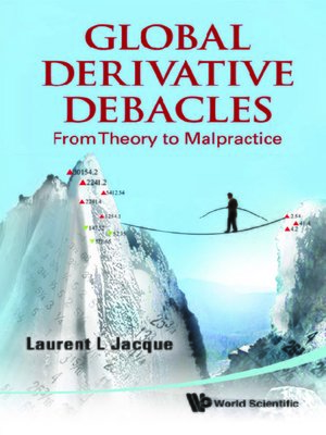 cover image of Global Derivative Debacles